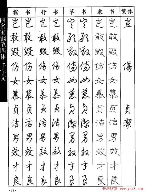 十四画的字|14笔画的字